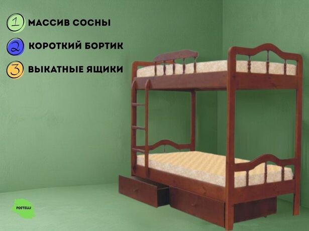 Кровать двухъярусная Велес Мальвина с ящиками